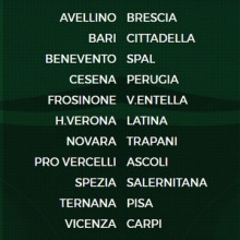 1^ Giornata Serie B 2016-17